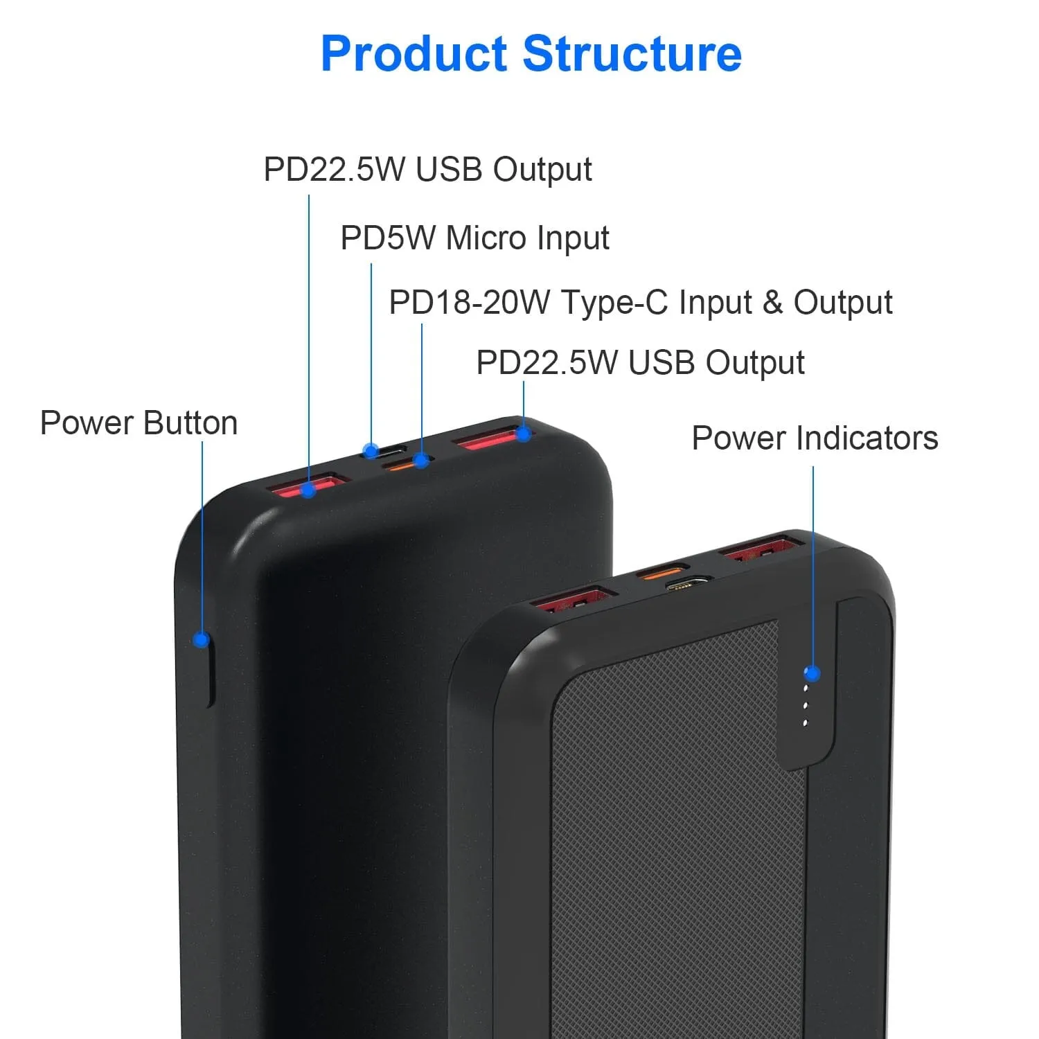 10000mAh or 20000mAh PD22.5W Fast Charging Portable Power Bank