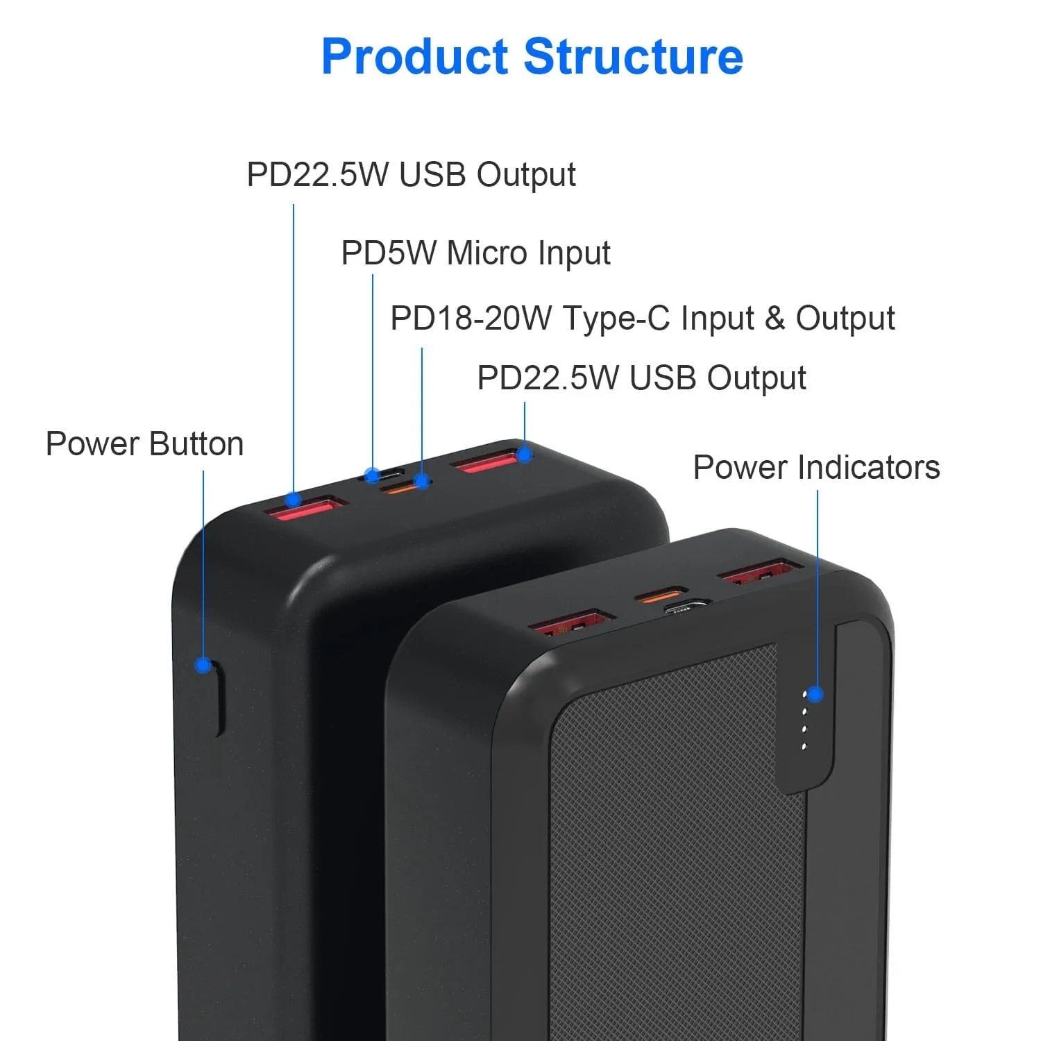 10000mAh or 20000mAh PD22.5W Fast Charging Portable Power Bank